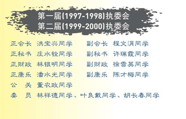 The1n2ndExecutiveCommittee